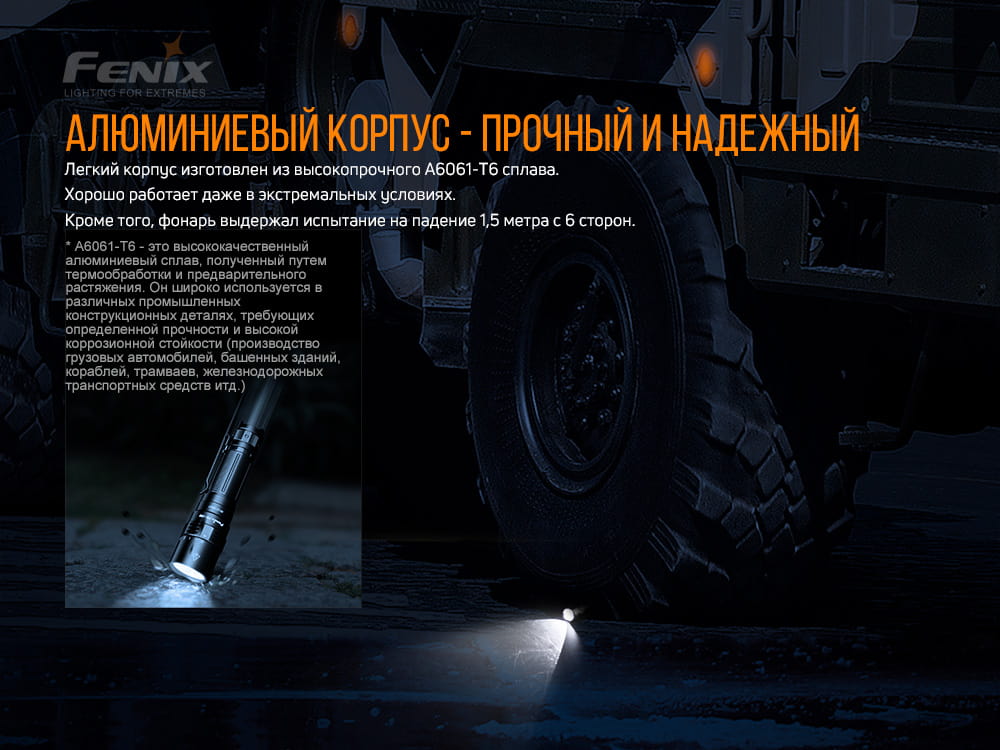 Фонарь ручной Fenix PD40R V2.0